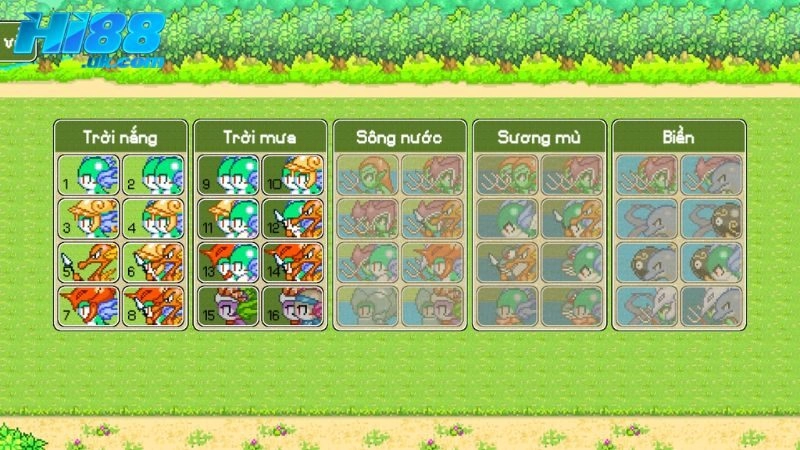 Cốt Truyện và Thiết Kế Game: Sự Kết Hợp Hoàn Hảo Giữa Truyền Thuyết và Hiện Đại